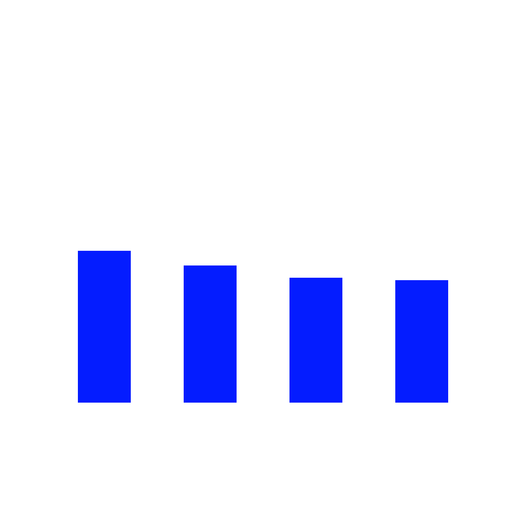 Edelman Trust Barometer 2024